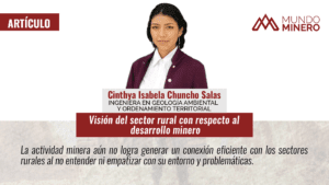 Visión del sector rural con respecto al desarrollo minero