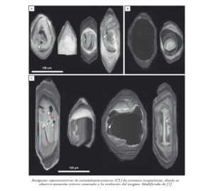 MUNDO MINERO geoquímica del circón en exploración de cobre
